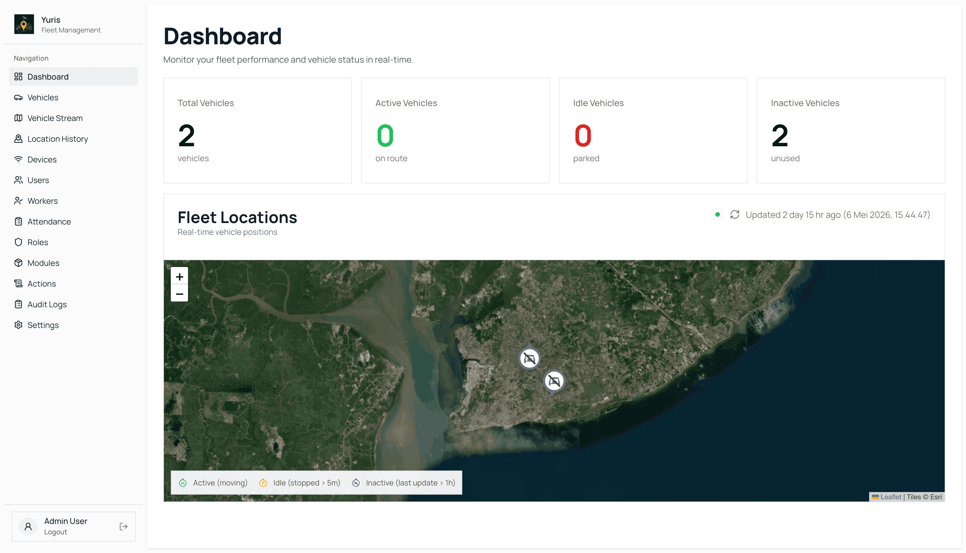 Yuris dashboard interface screenshot
