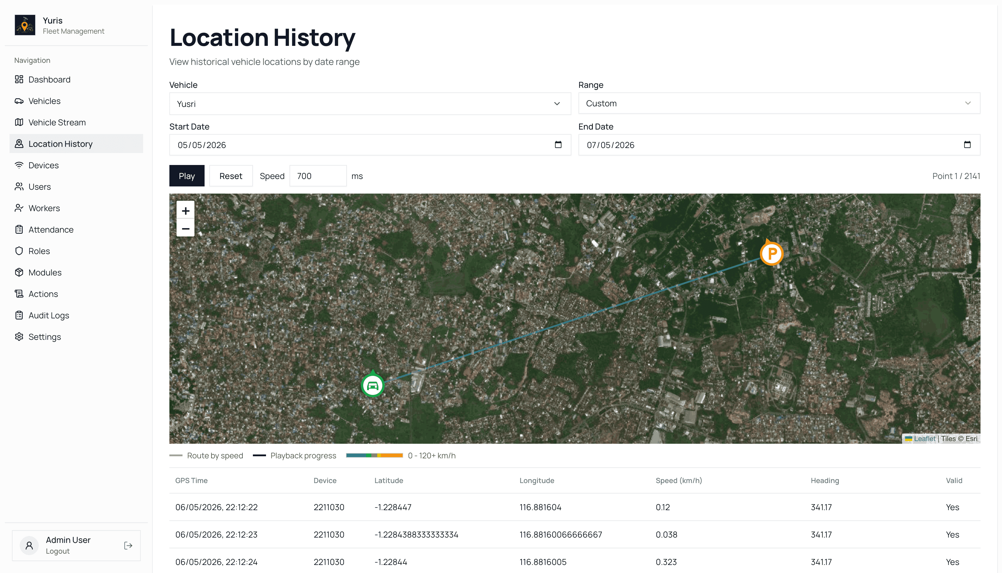 Yuris GPS tracking map screenshot